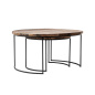 Preview: Industrial Tisch Preview: Industrial Tisch